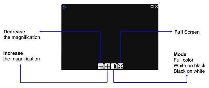 How to use the ColorMouse USB text magnifier